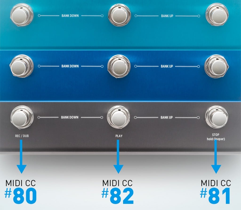 TimeLine BigSky Mobius MIDI CC for switch control