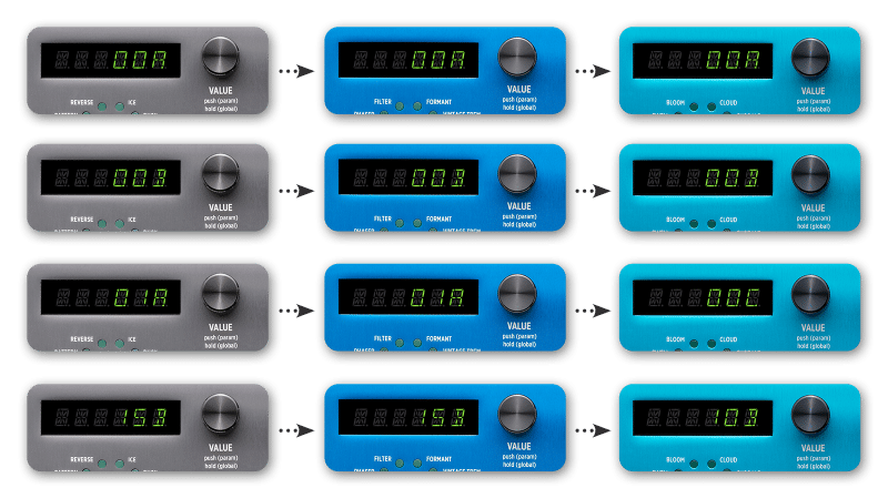 Syncing Presets Together With MIDI
